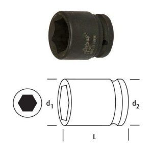 LN TOOL LOKMA 1 85 mm